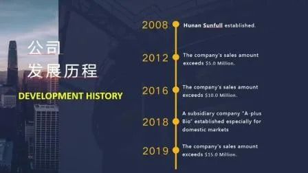 Pó de Cogumelo Cordyceps 80 Mesh para Suporte Imunológico Tambor de 25kg