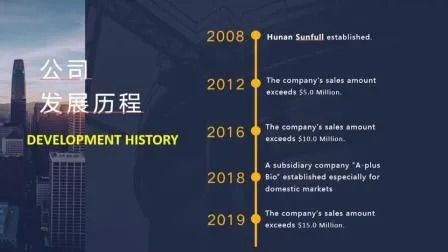 Extrato em Pó de Coprinus Comatus com Vida Útil de 2 Anos, Malha 80 e Capacidade de Produção de 20t/Ano