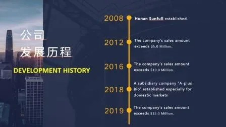 Extrato de Poria Cocos em Pó 50% Polissacarídeos Reforça a Imunidade Pó Marrom Amarelado Claro para Alimentos e Cuidados com a Saúde